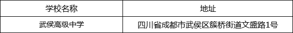 成都市武侯高級(jí)中學(xué)地址在哪里？