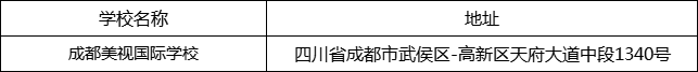 成都市成都美視國際學(xué)校地址在哪里？