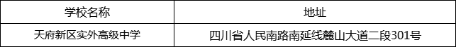 成都市天府新區(qū)實(shí)外高級(jí)中學(xué)地址在哪里？