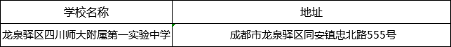 成都市龍泉驛區(qū)四川師大附屬第一實驗中學地址在哪里？