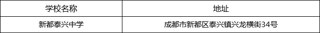 成都市新都泰興中學(xué)地址在哪里？