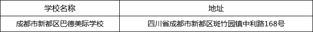 成都市新都區(qū)巴德美際學校地址在哪里？