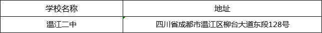 成都市溫江二中地址在哪里？