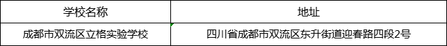 成都市雙流區(qū)立格實(shí)驗(yàn)學(xué)校地址在哪里？