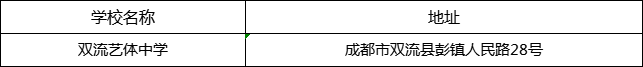 成都市雙流藝體中學地址在哪里？