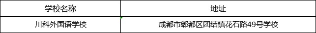 成都市川科外國語學(xué)校地址在哪里？