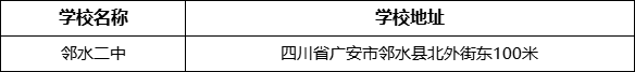 廣安市鄰水二中學校地址在哪里？
