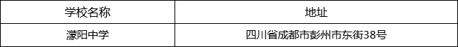 成都市濛陽(yáng)中學(xué)地址在哪里？