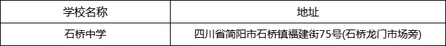 成都市石橋中學(xué)地址在哪里？