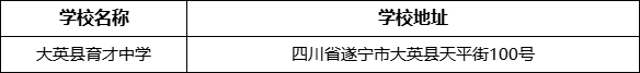 遂寧市大英縣育才中學學校地址在哪里？