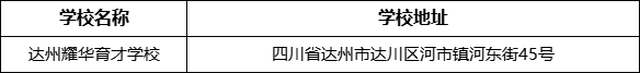 達州市達州耀華育才學校學校地址在哪里？
