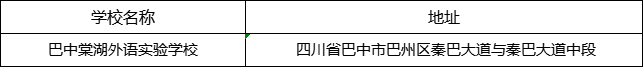 巴中市巴中棠湖外語實(shí)驗(yàn)學(xué)校地址在哪里？