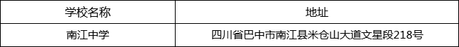 巴中市南江中學(xué)地址在哪里？