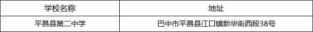 巴中市平昌縣第二中學(xué)地址在哪里？