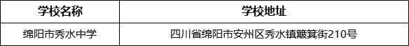 綿陽市綿陽市秀水中學學校地址在哪里？