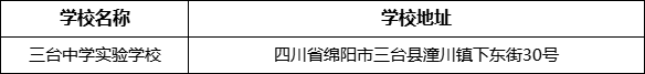 綿陽市三臺中學實驗學校學校地址在哪里？