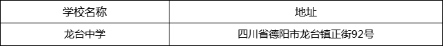 德陽市龍臺中學地址在哪里？