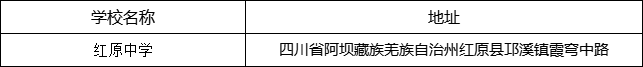 阿壩州紅原中學(xué)地址在哪里？