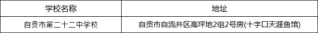 自貢市第二十二中學(xué)校地址在哪里？