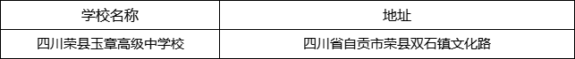 自貢市四川榮縣玉章高級中學(xué)校地址在哪里？