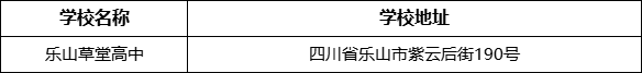 樂山市樂山草堂高中學(xué)校地址在哪里？