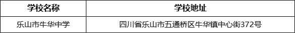 樂山市牛華中學(xué)學(xué)校地址在哪里？