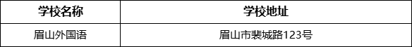 眉山市眉山外國語學(xué)校地址在哪里？