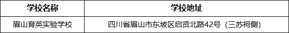眉山市眉山育英實驗學(xué)校地址在哪里？
