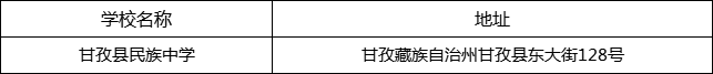 甘孜州甘孜縣民族中學(xué)地址在哪里？