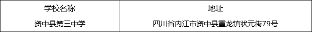 內(nèi)江市資中縣第三中學(xué)地址在哪里？