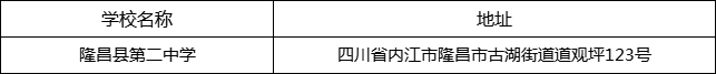 內(nèi)江市隆昌縣第二中學(xué)地址在哪里？