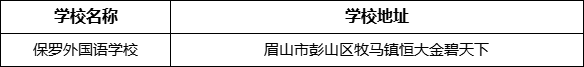 眉山市保羅外國語學(xué)校地址在哪里？