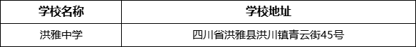 眉山市洪雅中學(xué)學(xué)校地址在哪里？