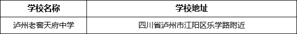 瀘州市瀘州老窖天府中學(xué)學(xué)校地址在哪里？