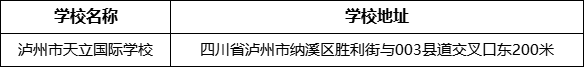 瀘州市天立國際學(xué)校學(xué)校地址在哪里？