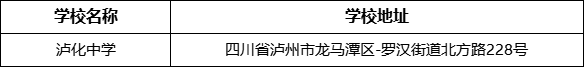 瀘州市瀘化中學(xué)學(xué)校地址在哪里？