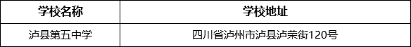 瀘州市瀘縣第五中學(xué)學(xué)校地址在哪里？