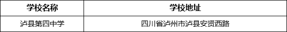 瀘州市瀘縣第四中學(xué)學(xué)校地址在哪里？