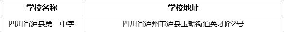 瀘州市四川省瀘縣第二中學學校地址在哪里？