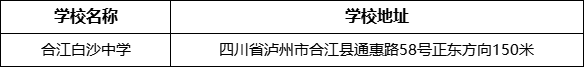 瀘州市合江白沙中學(xué)地址在哪里？