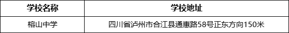 瀘州市榕山中學(xué)學(xué)校地址在哪里？