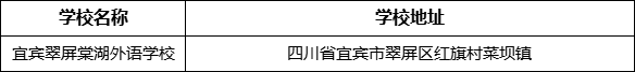 宜賓市宜賓翠屏棠湖外語學校地址在哪里？