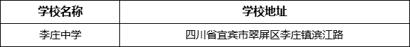 宜賓市李莊中學(xué)學(xué)校地址在哪里？