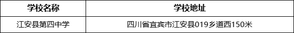 宜賓市江安縣第四中學學校地址在哪里？