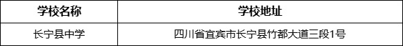 宜賓市長(zhǎng)寧縣中學(xué)學(xué)校地址在哪里？