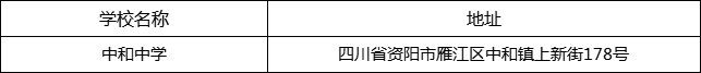 資陽市中和中學地址在哪里？