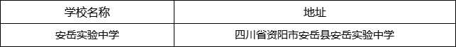 資陽(yáng)市安岳實(shí)驗(yàn)中學(xué)地址在哪里？