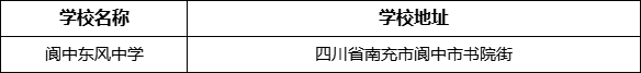 南充市閬中東風中學(xué)學(xué)校地址在哪里？