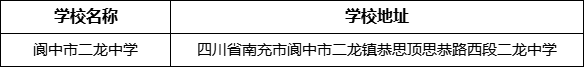 南充市閬中市二龍中學學校地址在哪里？