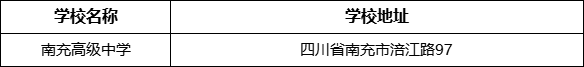 南充市南充高級中學(xué)學(xué)校地址在哪里？
